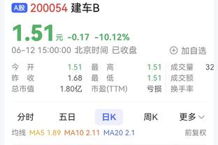 19岁刘易斯本场数据：1粒进球，6次对抗成功1次，4次关键传球