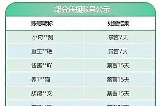 德凯特拉雷1传1射：教练要求我成为进攻的主角，踢前锋感觉很棒